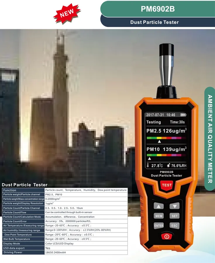 ambient air quality meters